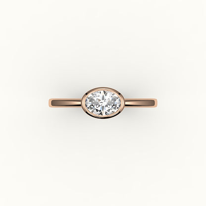 East-West Oval Bezel Ring Setting